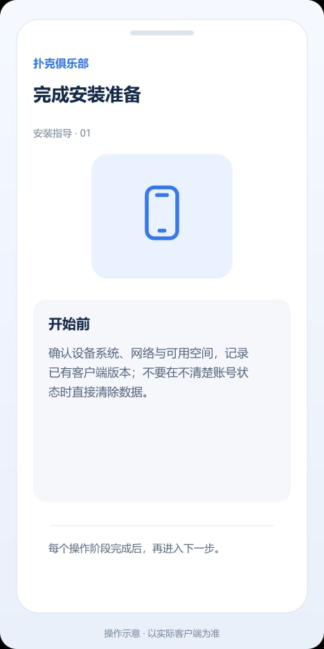 扑克俱乐部 完成安装准备操作示意